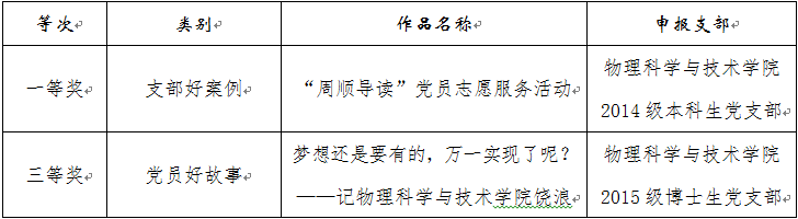 QQͼƬ20180621093330.png