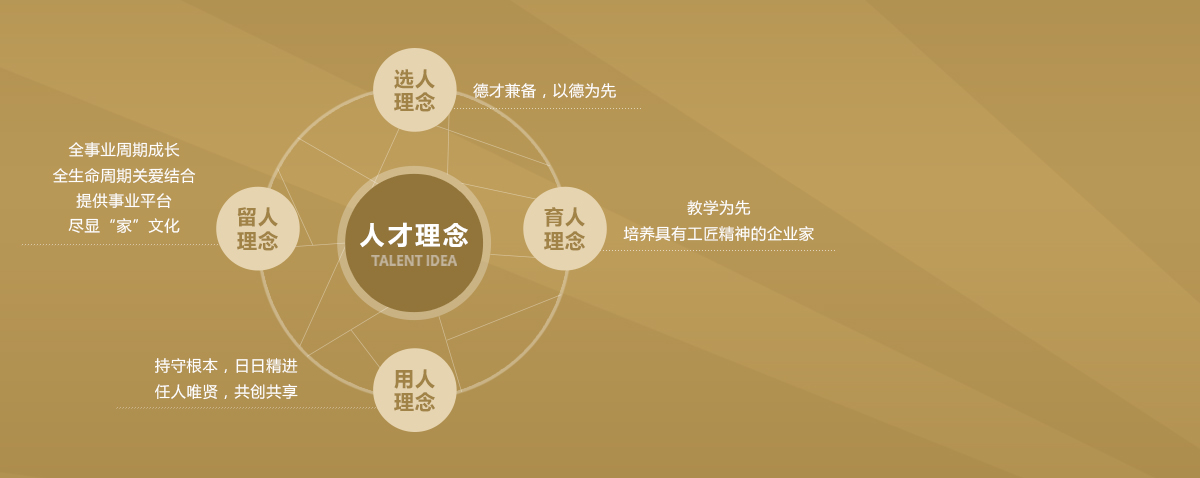 888电子(中国游)有限公司官网