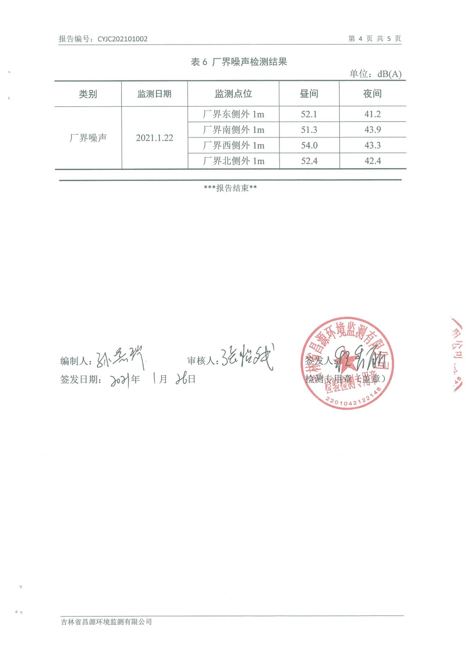 (888电子官网供热)自行监测报告_03.jpg (888电子官网供热)自行监测报告_03.jpg