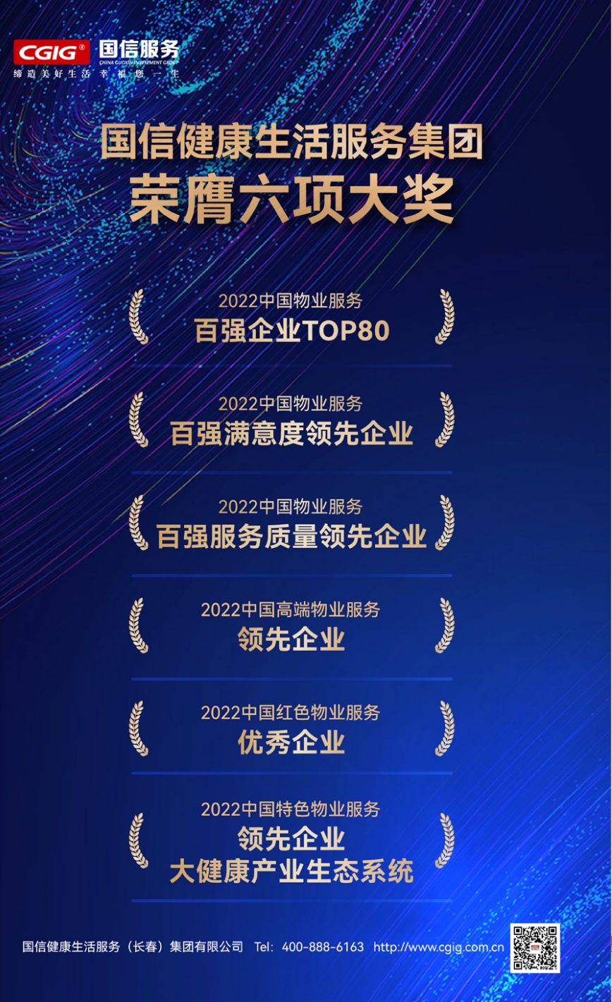 11.888电子官网健康神火服务集团荣膺六项大奖.jpg
